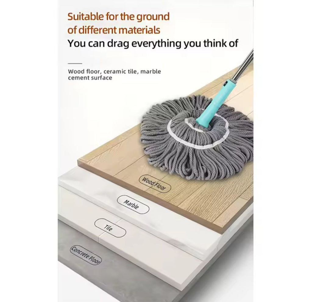 Hands Free Self Twisting Mop
